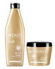 Redken Gift Sets