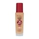 Rimmel Lasting Finish Foundation 30ml
