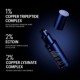 Copper Tripeptide & Ectoin Advanced Repair Serum