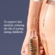 Perineal Massage Oil