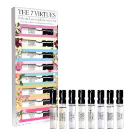 Perfume Layering Discovery