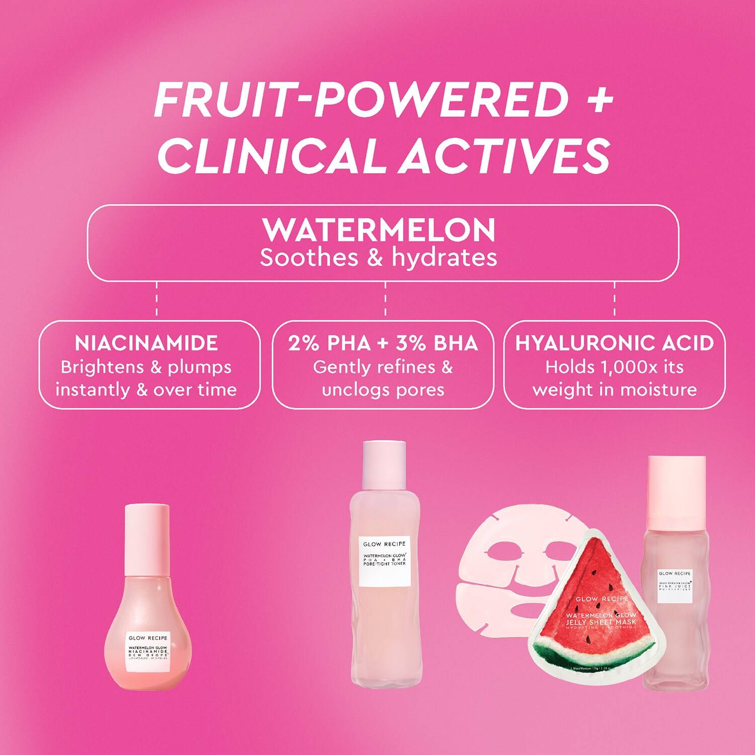 Glow Recipe Watermelon Glow Dewy Skin Routine™ Kit | SEPHORA UK