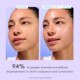 Amino Rain™ Glasswater Serum