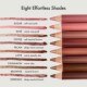 SoftLine Lip Liner - Long-Lasting Lip Liner