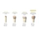 Buttery Blends 4-Piece Face Brush Set
