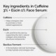 Caffeine 3% + Escin 1% Energizing Face Serum