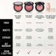 GEN NUDE Dew in One Cheek & Lip Stick
