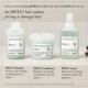 Melu Shampoo