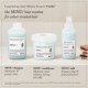 Minu Shampoo