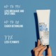 Moist Repair Revival Creme