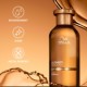 Ultimate Smooth Travel Gift Set