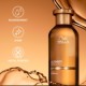 Ultimate Smooth Spring Gift Set