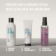 HeadRemedy Anti-Dandruff Shampoo