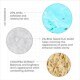 T.L.C. Sukari Babyfacial™ Reformulation