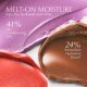 Pure Color Melt-On Shimmerstick Lip Gloss Stick