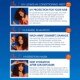 Solare Ultimate Sun Escape Set
