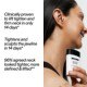 Bio-active Ceramide Neck Stick