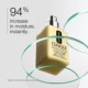 Dramatically Different Oil-Free Hydration Skincare Duo Gift Set