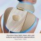 CryoGlow Clinic Body LED Anti-Ageing & Blemish Repair Panel