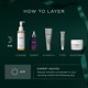Nighttime Nourish