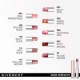 Le Rose Perfecto Lip Balm 2.8g