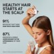 Scalp Serum