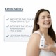 DermoCapillaire Calming Urea Scalp Treatment