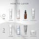 Surface Radiance Cleanse