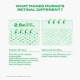 Retinal Resculpt Overnight Treatment