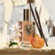 Devotion Eau de Parfum