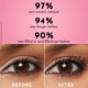The One & Done Volumizing Mascara 12ml
