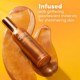 Sunny Honey Antioxidant Glow Shimmer Body Oil