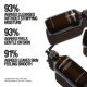 Energize Body Cleanser - Chamomile, Bergamot + Rose