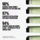 Smoothing Body Exfoliant - Bamboo, Charcoal, Pumice + Peppermint