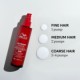 Ultimate Repair Protective Leave-In Lotion