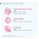 Sensibio Face Wash