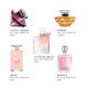 Miniatures Fragrance Discovery