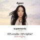 Supersonic Travel™ hair dryer