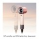 Supersonic Travel™ hair dryer