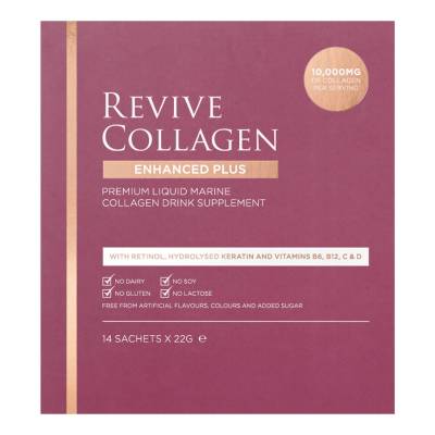 Does Collagen Enhance Beard Growth? Maximize Your Results Now!