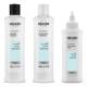 NIOXIN Scalp Recovery System™ Kit