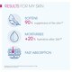 BIODERMA Atoderm Body Moisturiser 500ml